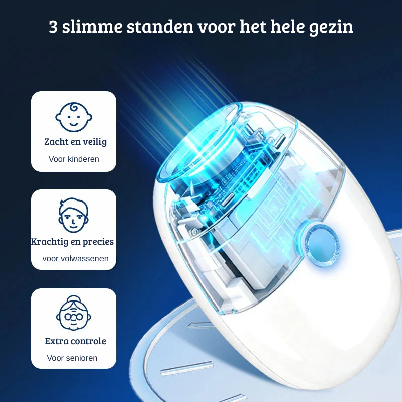 NAILGUARD™ | VEILIG EN PIJNVRIJ KNIPPEN