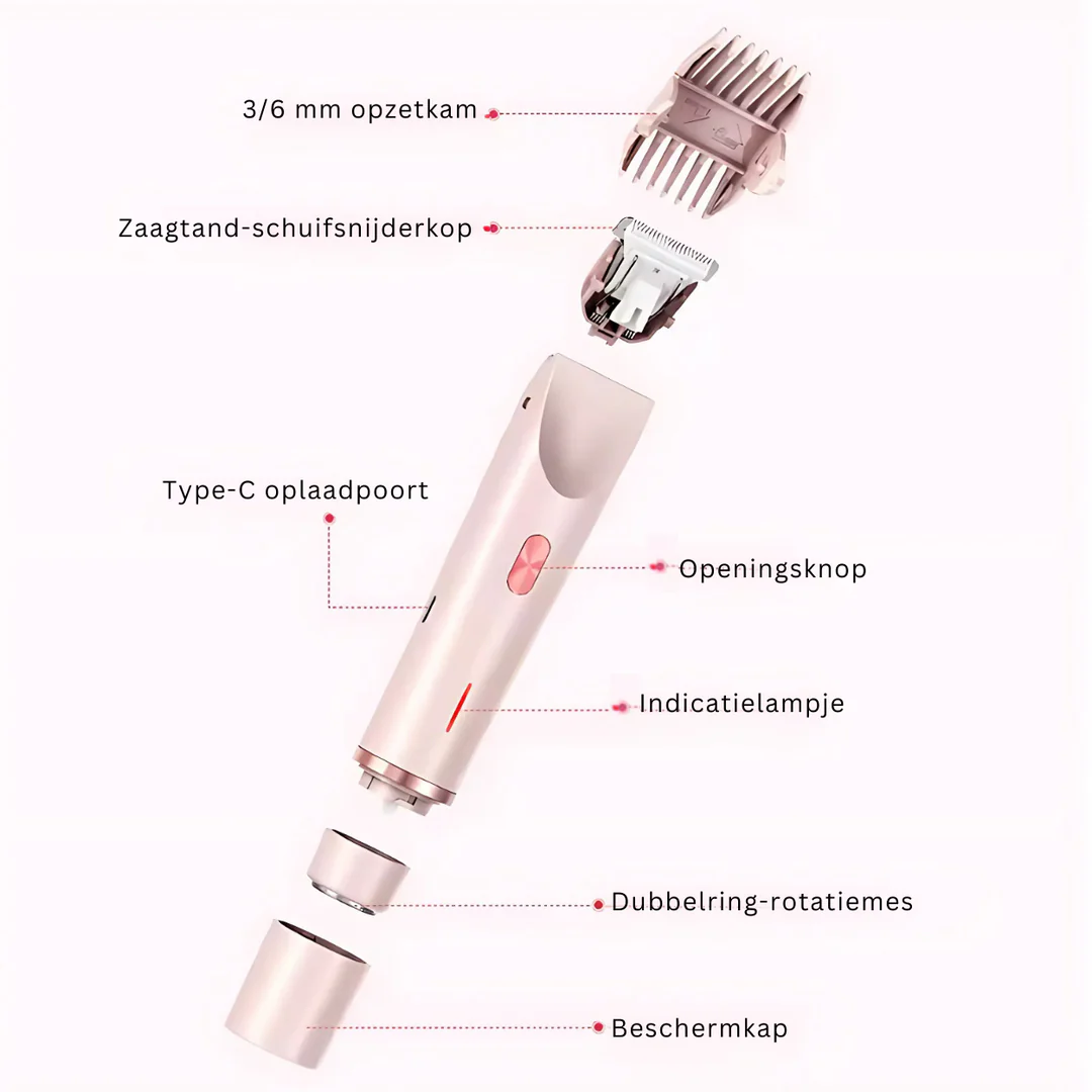 SMOOTHLUX™ | PIJNLOOS ZONDER HUIDIRRITATIE